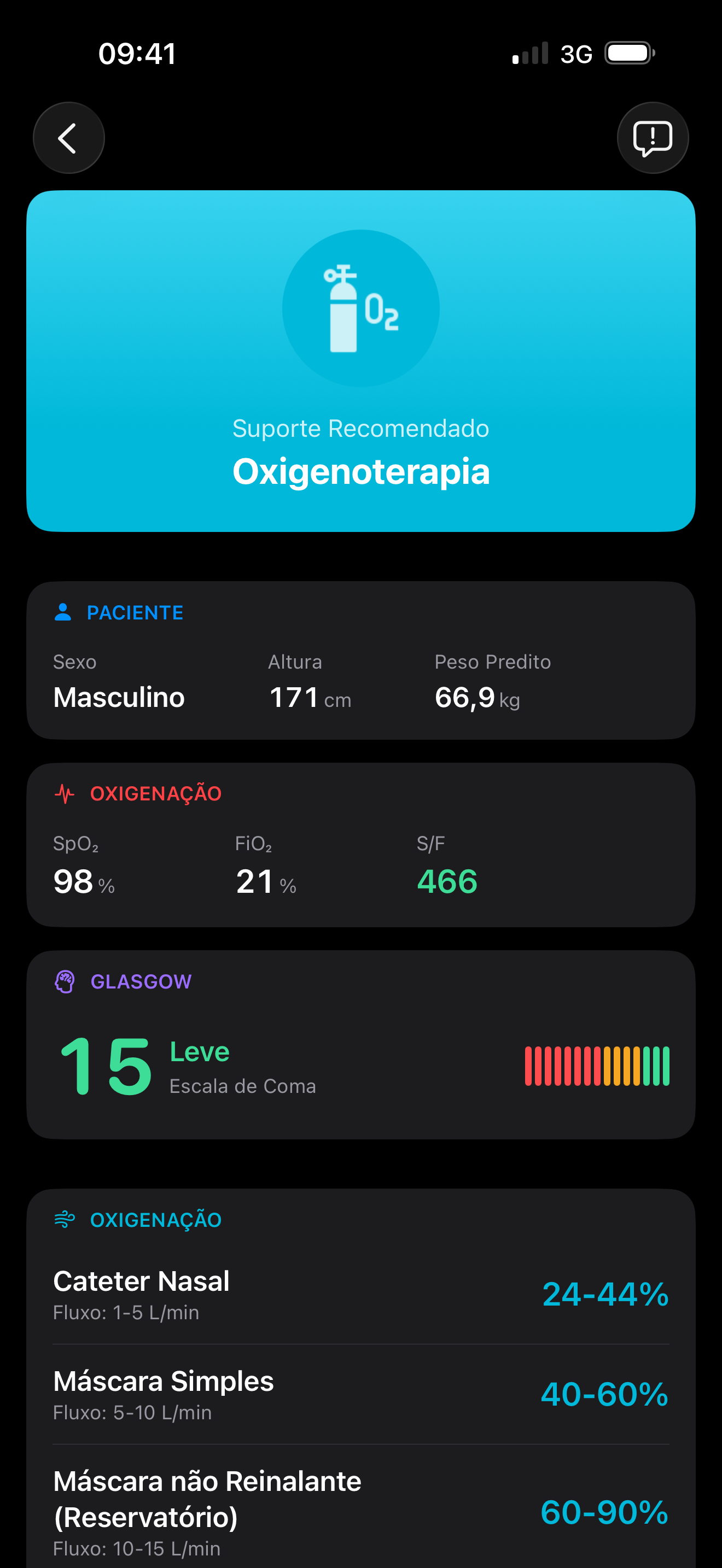 Oxigenoterapia